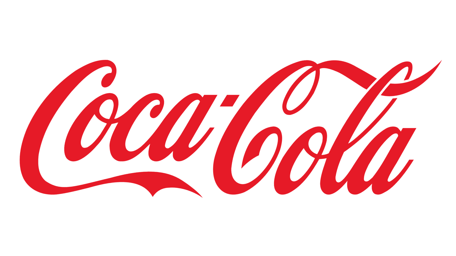 Coca-Cola x Daytona 500 — Registration Analytics | PivotXP