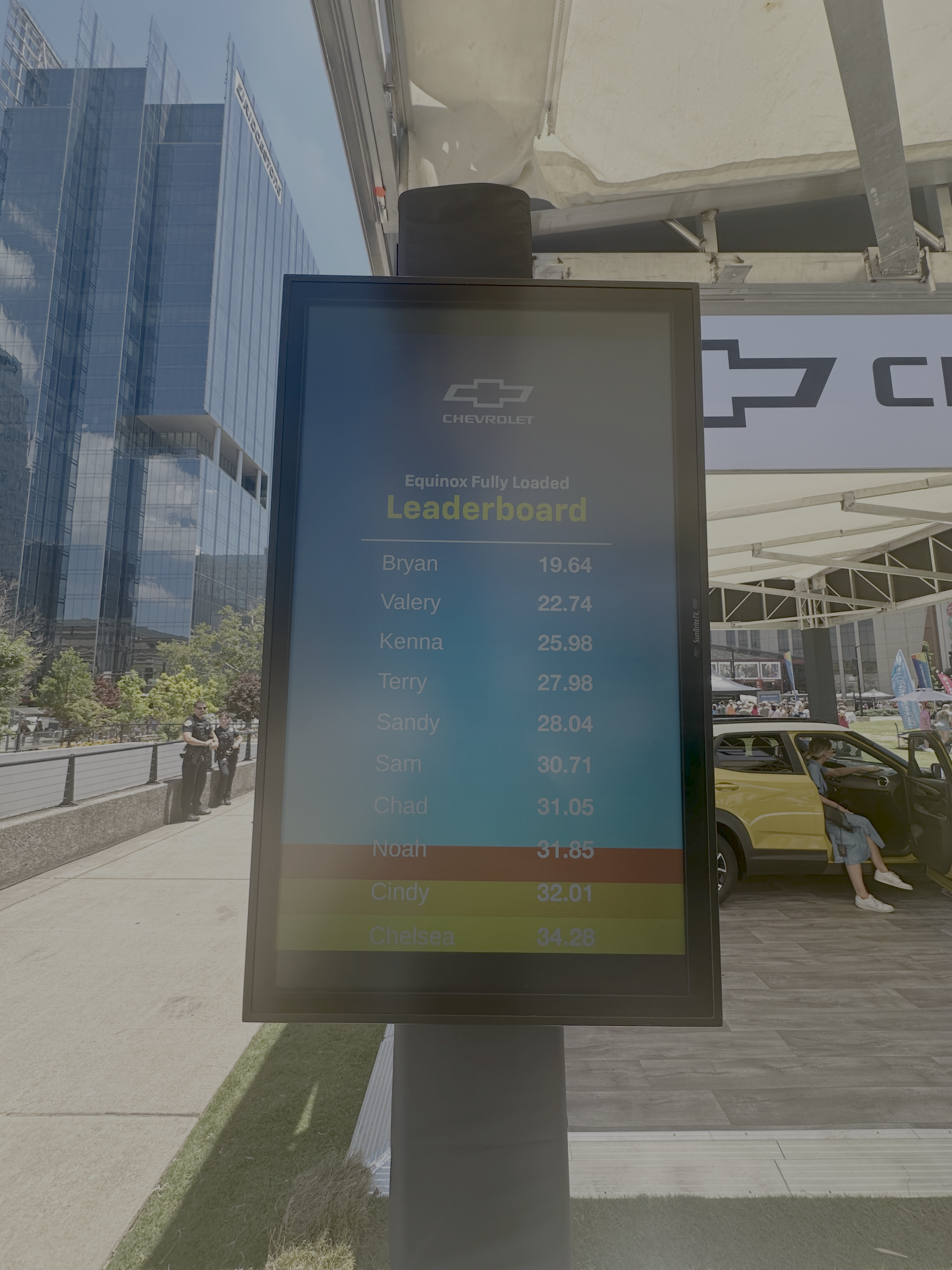 The Live Leaderboard: Two iPads, One Display, Zero Delay